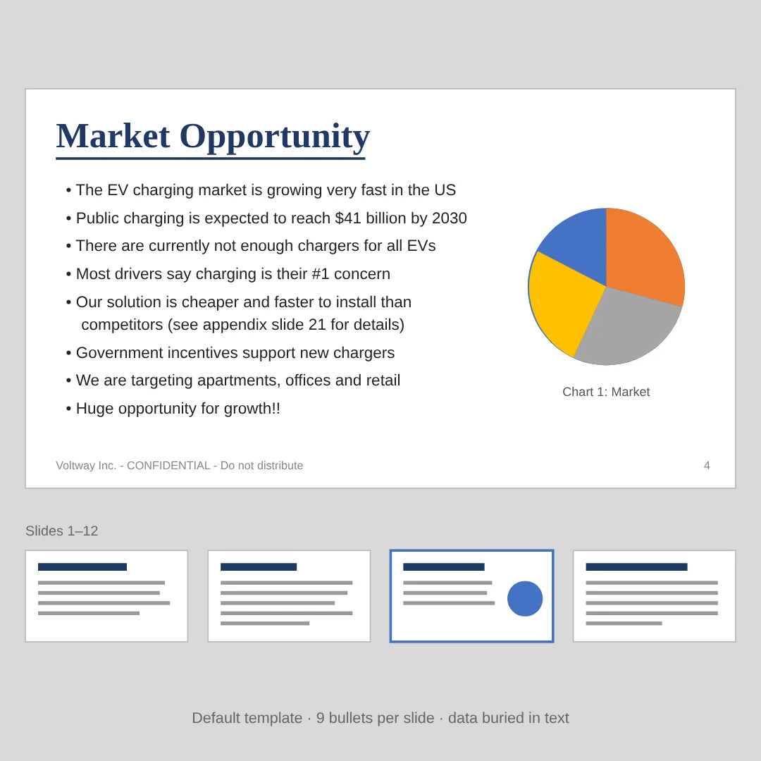 Before: a default-template slide with nine bullet points