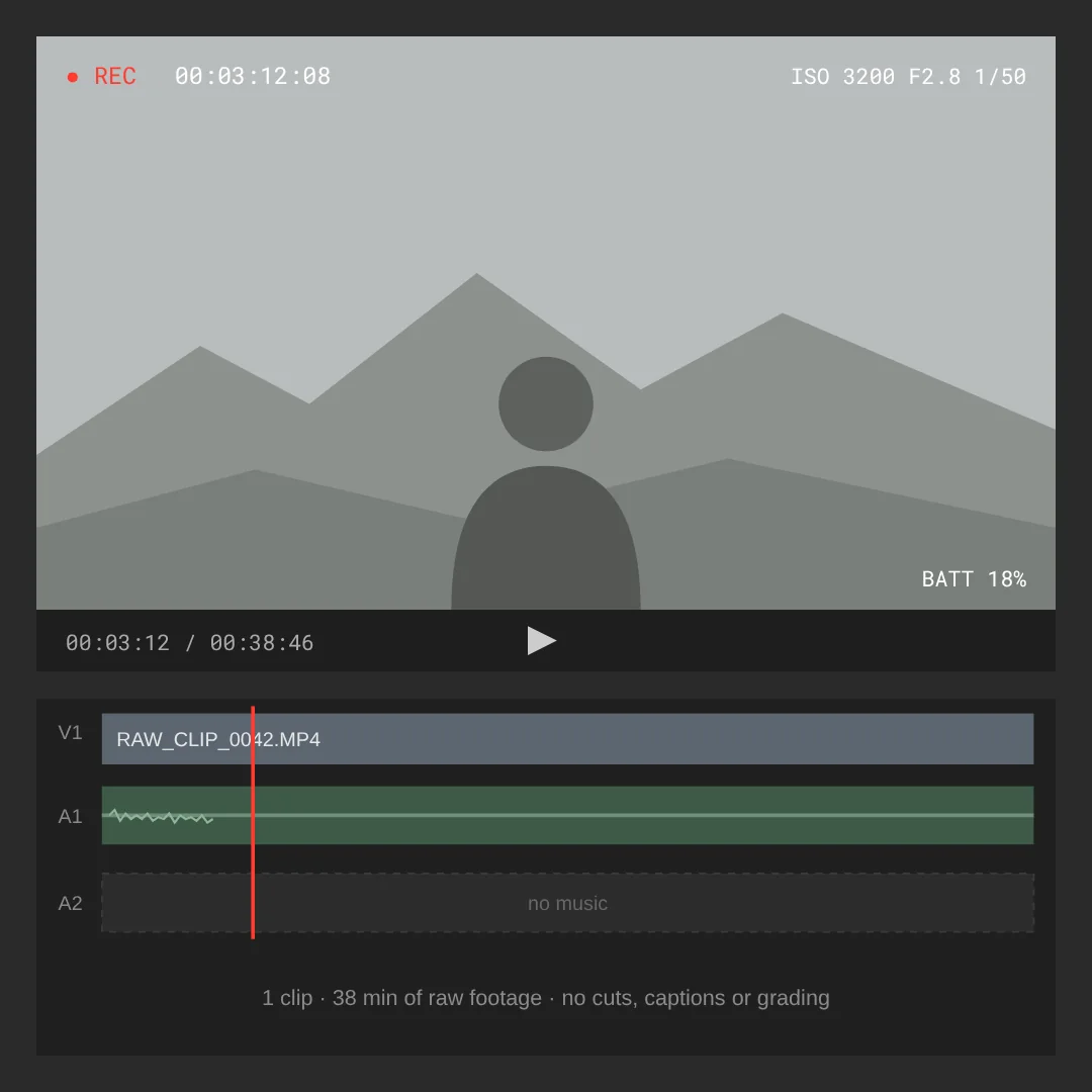 Before: flat, ungraded raw footage on a one-clip timeline